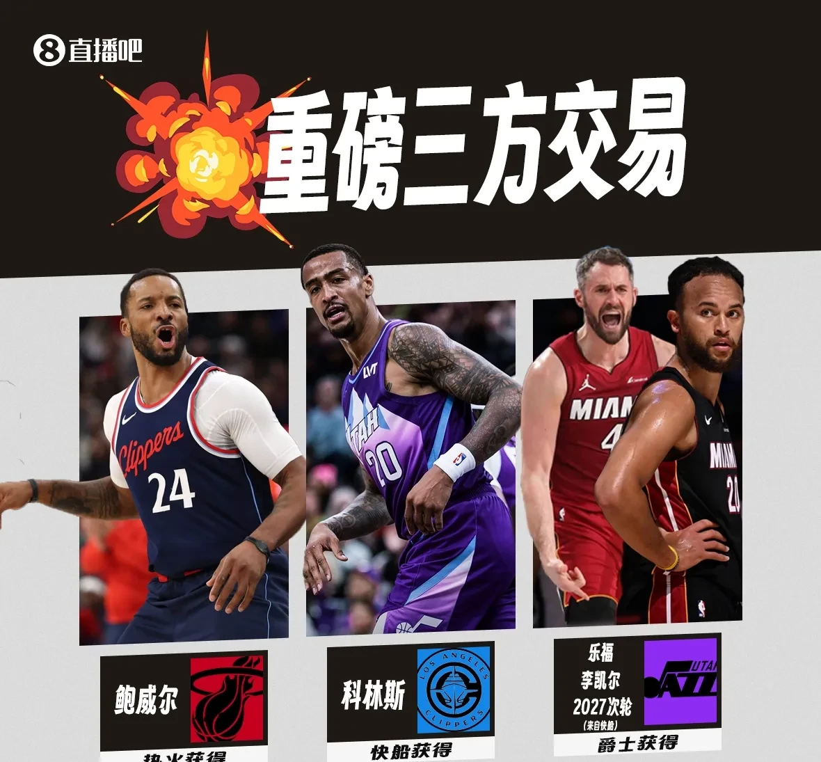 集结日多伦多猛龙调整名单以备NBA季后赛,回应争议环节打磨,震撼外界,身体对抗强度拉满的简单介绍 集结日多伦多猛龙调整名单以备NBA季后赛,回应争议环节打磨,震撼外界,身体对抗强度拉满的简单介绍